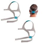 Replacement Straps for AirFit ResMed F20 Headgear Full Face CPAP Mask by Snugell (2-Pack) – Made of Ultra-Soft Premium Elastic Nylon – Gray and Blue Colorway – Clips Not Included