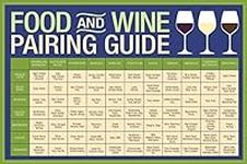 Food And Wine Pairing Guide Wine Ed