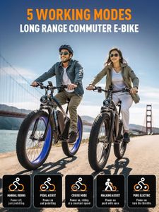 Kojesen V7 Electric Bike for Adults – 26x4.0 Fat Tire, 52V 19.2Ah Battery, 21-Speed, Dual Hydraulic Brakes, 120KM Range