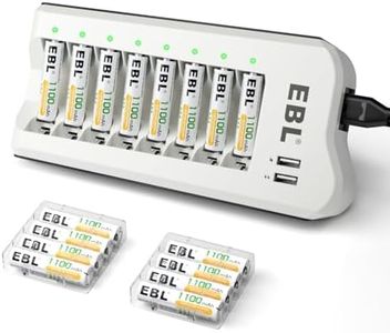 EBL 1100mAh NiMH AAA Rechargeable Batteries (16 Pack) and Rechargeable AA AAA Battery Charger with 2 USB Charging Ports