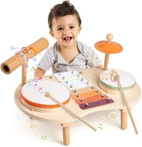 Drum Set f