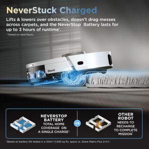 Shark ThermaCharged Robot Vacuum – Self-Charging Smart Cleaner