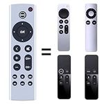 Universal Replacement Remote for Ap