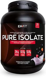 EAFIT | Pu
