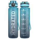 Sahara Sailor Water Bottle, 32oz Motivational Sports Water Bottle with Time Marker - Times to Drink - Tritan, BPA Free, Wide Mouth Leakproof, Fast Flow Technology with Clean Brush (1 Bottle)