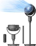 PELONIS Pedestal Fan, Air Circulato