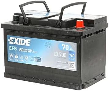 Exide - Ca