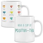 LNOKRIM Positivi-Tea Mug, Positivit