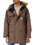 Carhartt Parkas