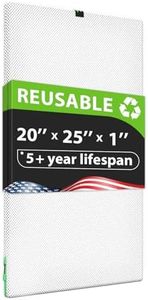 Reair 20x25x1 Air filter, Washable and Reusable Air Filter 20x25x1 for AC HVAC Furnace, MREV 8 Air Filters Machine Washable & Dryer Friendly, AC Furnace Air Filter