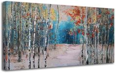 Ardemy White Birch Tree Canvas Wall Art Blue Forest Painting Landscape Panoramic Picture, Nature Teal Artwork Large Framed for Living Room Bedroom Bathroom Dinning Room Home Office Wall Decor 40"x20"