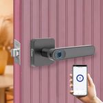 Sony Smart Locks