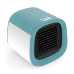 Solo Portable Ac Units