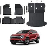 GALVAGNITE Floor Mats Set for 2023-