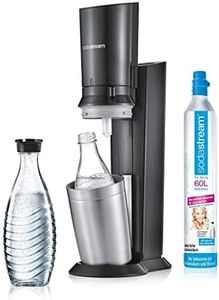 SodaStream