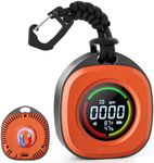 Portable Carbon Monoxide Detectors for Travel 3-in-1 Square Carbon Monoxide Monitor with 43 Detection Holes, RV CO Detector Alarm Temp/Humidity Sensor for Home, Camping & Travel Tent Car