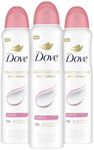 Dove Advanced Care Antiperspirant D