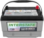 Interstate Batteries Automotive Bat