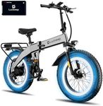 Luckeep Electric Bike for Adults 12