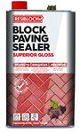 Resiblock Superior Gloss 25lt