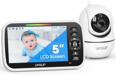 Baby Monitor with Camera and Audio 