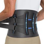 Fit Geno Back Brace Support for Lower Back Pain: Designed for Women & Men - Provides Lumbar Support for Herniated Discs, Heavy Lifting - Breathable and Dual Adjustable (S (Waist 26.77" - 31.5"))