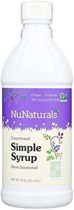 NuNaturals
