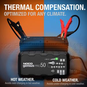 NOCO GENIUSPRO50 50A Battery Charger – Smart Automotive Maintainer