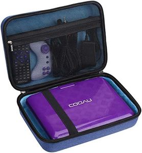 Aproca Hard Storage Travel Blue Case, for ieGeek 11.5", COOAU 11.5" / 12.5" Portable DVD Player