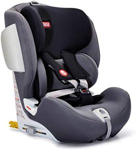Piku Silla