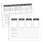 Place Value Board 9" x 12" Double Sided Dry Erase Boards for Students for Teaching Place Values from Billions to Decimal Numbers Math Manipulative Lapboard for Home School and Classroom