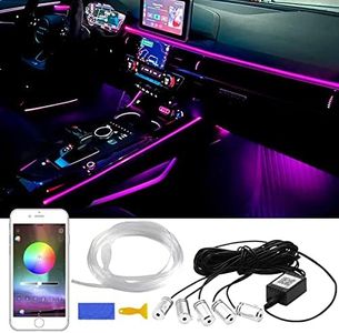Car LED In