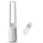 Pro Breeze 40 inch Bladeless Tower Fan with DC Motor - Ultra Quiet with Remote Control, LED Display, 6 Fan Speeds, 5 Operation Modes, 60° Oscillation (White)