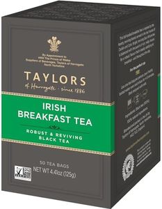 Taylors of