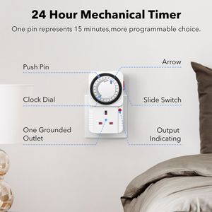 HBN 24-Hour Timer Plug Set – 2-Pack Mechanical Switch Sockets
