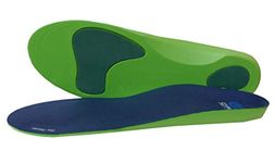 Insoles For Flat Feet Wide