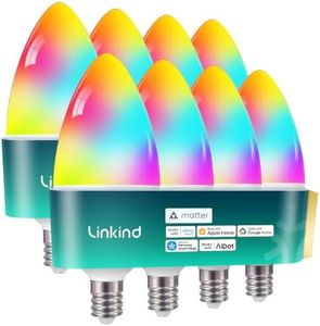 Linkind Ma