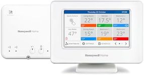 Honeywell Home Evohome House Soluti