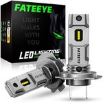 FateEye H7 Led Headlight Bulb conversion kits 1:1 Mini Size, Non-polarity, No Adapter Required Easy Install Conversion Kit, Fanless Fog lights Halogen Replacement Bulb, Pack of 2