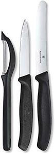 Victorinox