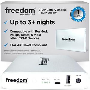 Freedom CP