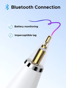 UGREEN iPad Stylus Pen – Fast Charge, Tilt Sensitivity, Palm Rejection, Bluetooth