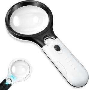 Gadget Dea