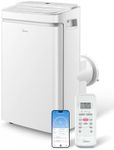 Midea 14,000 BTU ASHRAE (12,000 BTU