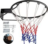 Basketball Rim For Door