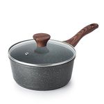 Nonstick Saucepan