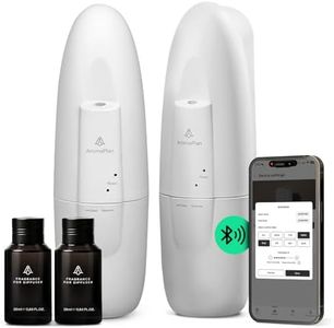 AromaPlan