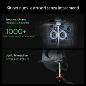 Creality K1C 3D Printer – 220x220x250mm High-Speed Desktop Printer