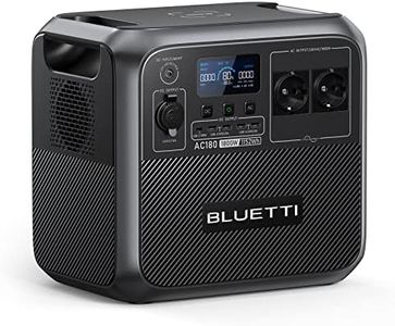 BLUETTI Gé