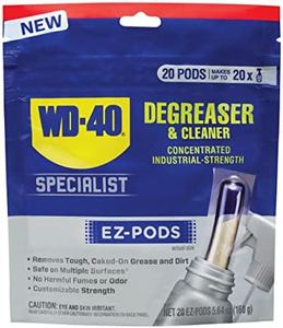 WD-40 Spec